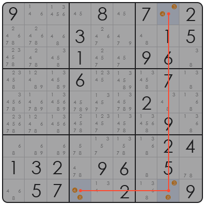 very very difficult sudoku